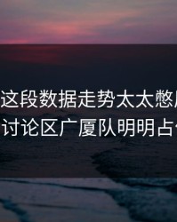 MotoGP这段数据走势太太憋屈：开云app的讨论区广厦队明明占优却突