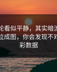 欧冠这轮看似平静，其实暗流：把赔率波动拉成图，你会发现不对劲，体彩数据